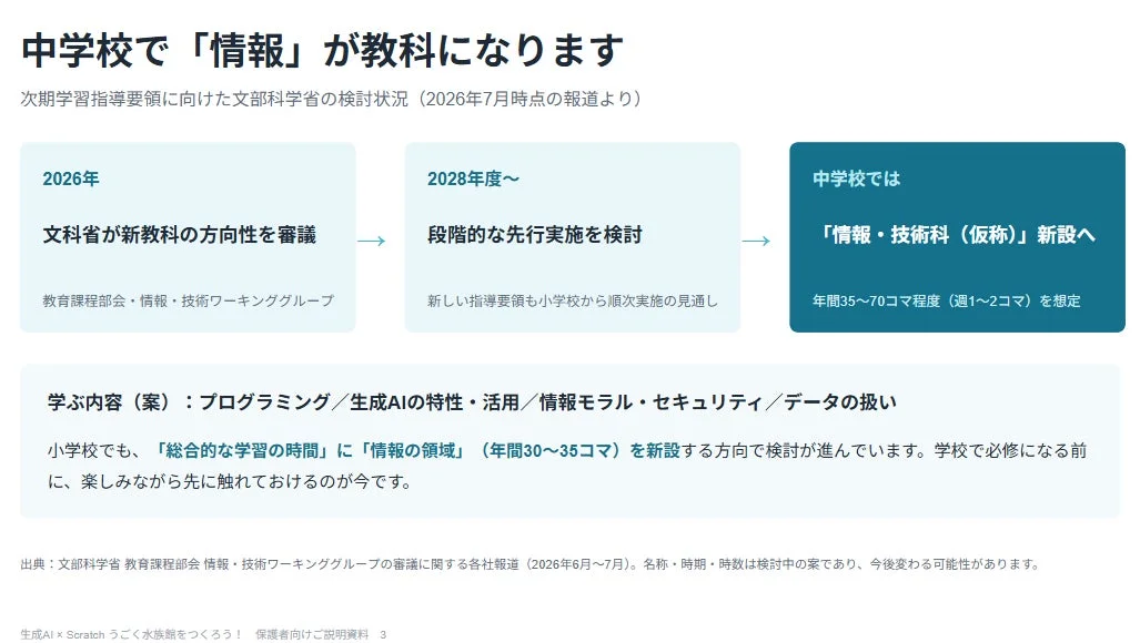 学習指導要領に関する説明